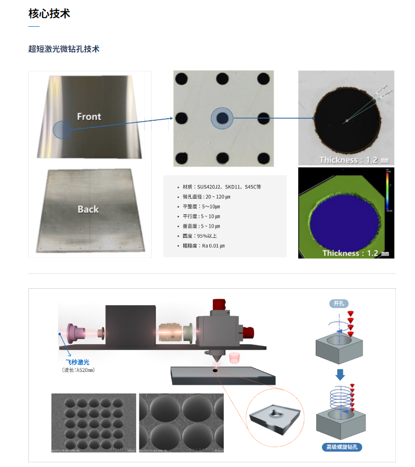MLCC吸膜板-MLCC吸附板-MLCC真空板-印刷吸膜板-叠层吸膜板-上海安宇泰环保科技有限公司