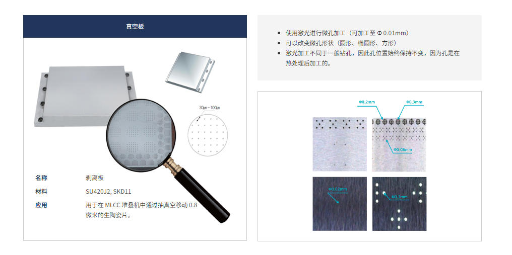 MLCC吸膜板-MLCC吸附板-MLCC真空板-印刷吸膜板-叠层吸膜板-上海安宇泰环保科技有限公司