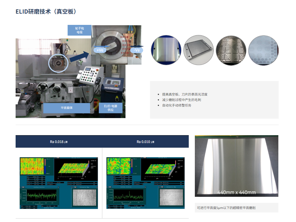 MLCC吸膜板-MLCC吸附板-MLCC真空板-印刷吸膜板-叠层吸膜板-上海安宇泰环保科技有限公司