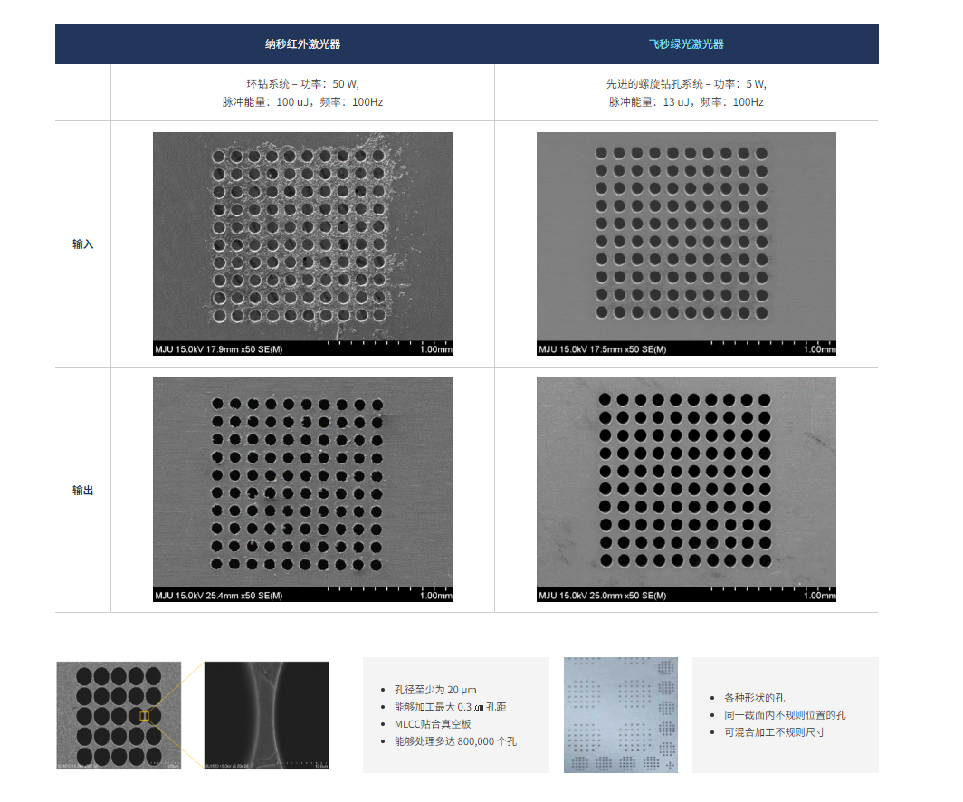MLCC吸膜板-MLCC吸附板-MLCC真空板-印刷吸膜板-叠层吸膜板-上海安宇泰环保科技有限公司
