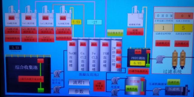 榆林電鍍廢水處理工藝 張家港市頂沃科技供應(yīng)