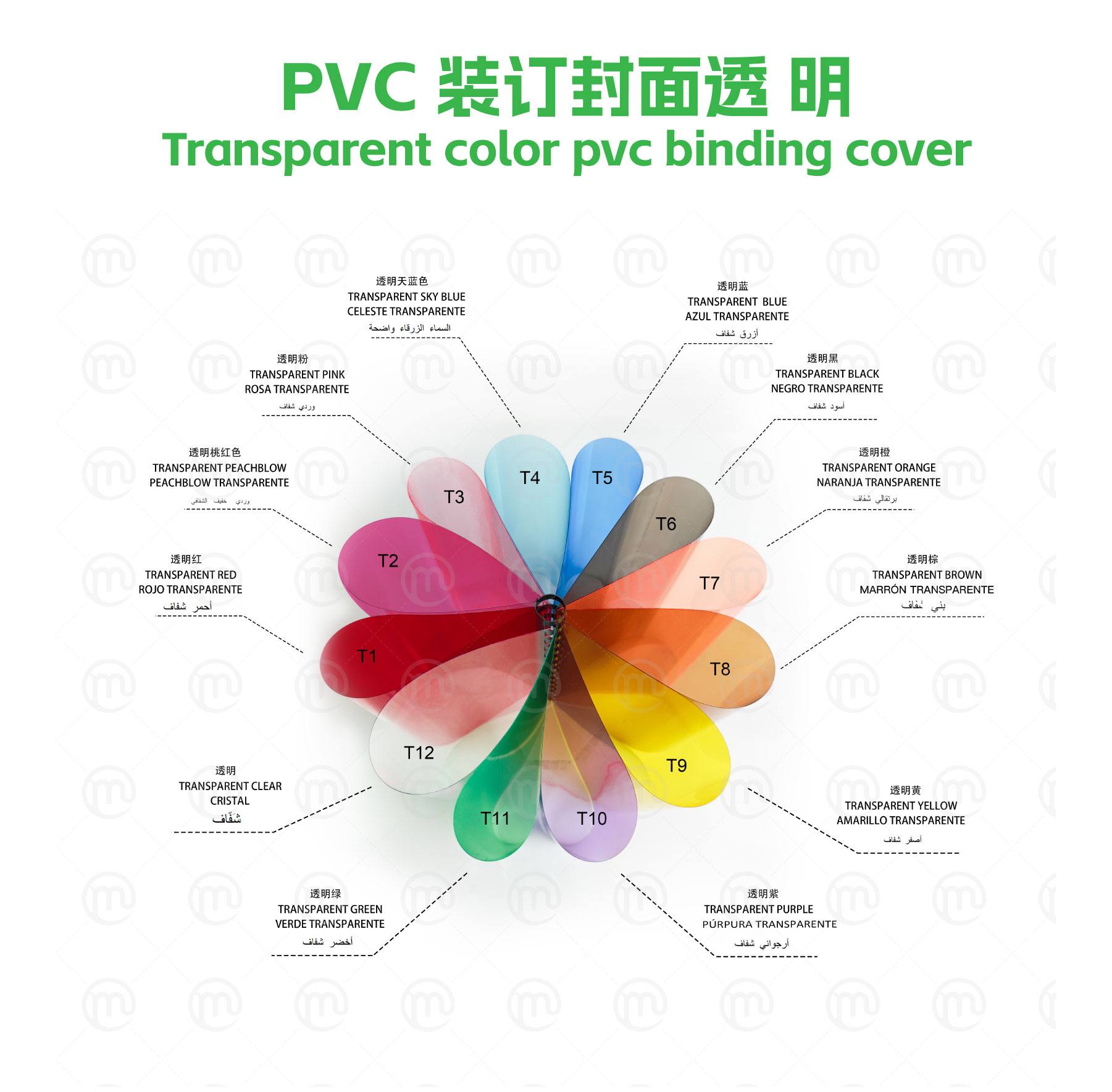 PVC binding cover