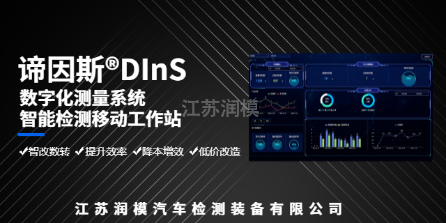 济南DInS智能检测方案提供商
