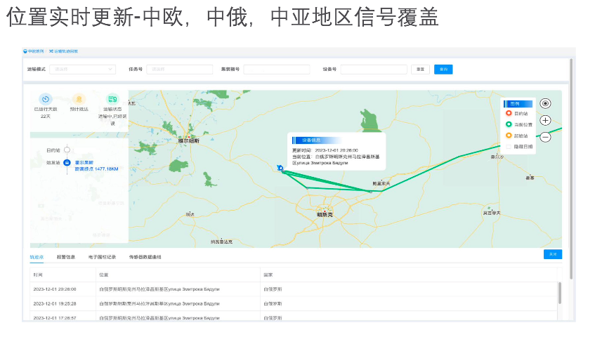 江苏货车右转盲区管理平台定制厂家 上海君思链科技供应