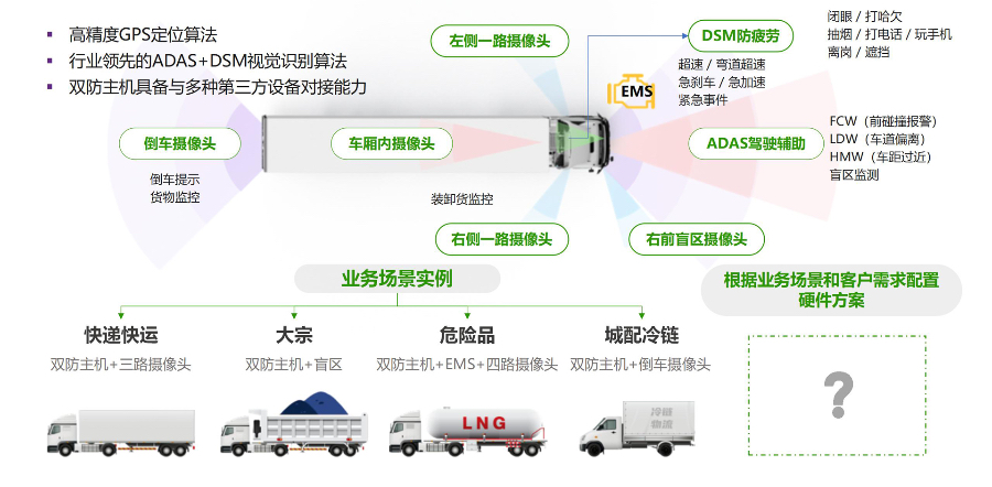 河南物流订单时效管理平台价格 上海君思链科技供应