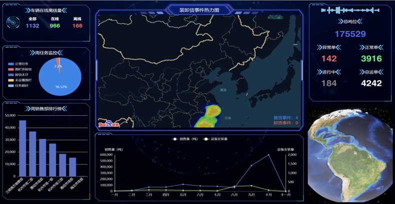 江苏人车货位置定位管理平台源码 上海君思链科技供应