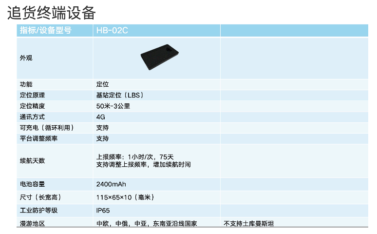 江苏车辆卡班时效运输管理平台 上海君思链科技供应