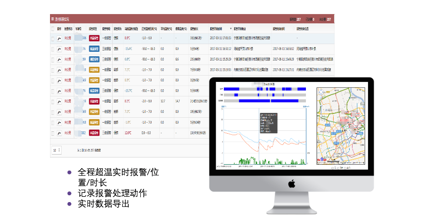 北京跨国运输货物实时监控管理平台界面 上海君思链科技供应