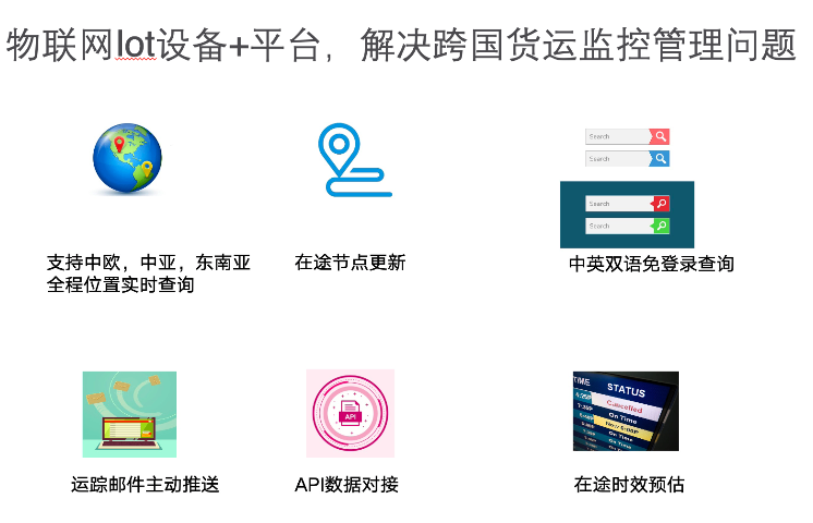 北京中歐班列跨國(guó)運(yùn)輸實(shí)時(shí)定位管理平臺(tái)訂制