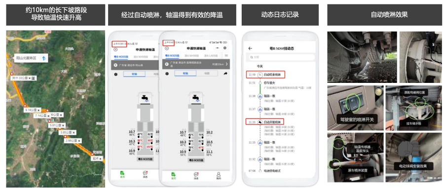 四川AI攝像頭貨物安全追遡管理平臺搭建,管理平臺