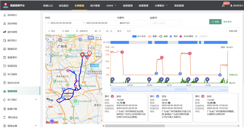 江西车辆物联网管理平台价格 上海君思链科技供应