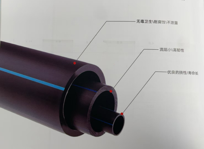 工业PE给水管批发厂家 河北九和橡塑制品供应