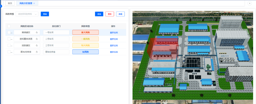 重慶項(xiàng)目雙重預(yù)防機(jī)制管理,雙重預(yù)防機(jī)制管理