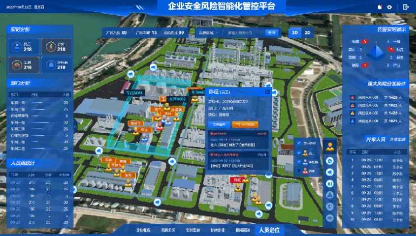 廣東智能人員定位管理系統(tǒng) 創(chuàng)新服務(wù) 南京曉帆工業(yè)互聯(lián)網(wǎng)供應(yīng)
