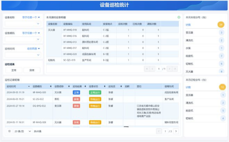 综合设备完整性管理与预测性维修系统设计 真诚推荐 南京晓帆工业互联网供应