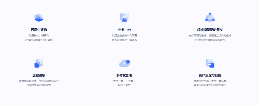 常州企業級低代碼平臺哪家好用 歡迎來電 江蘇易創軟件科技供應