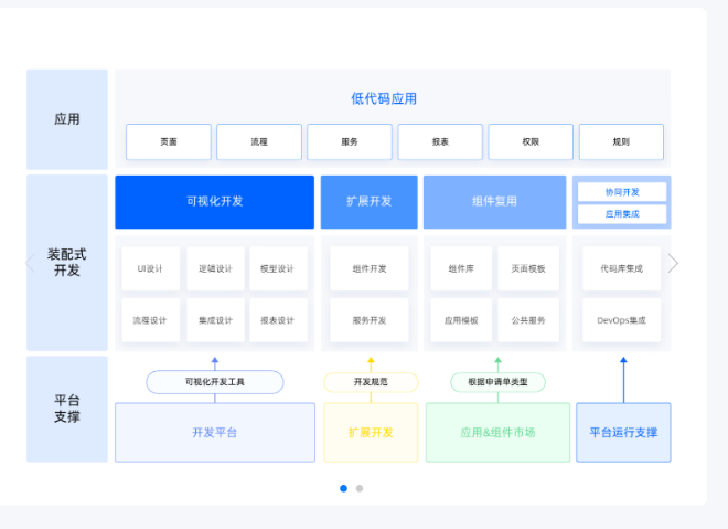 常州SRM采购门户系统多少钱 推荐咨询 江苏易创软件科技供应