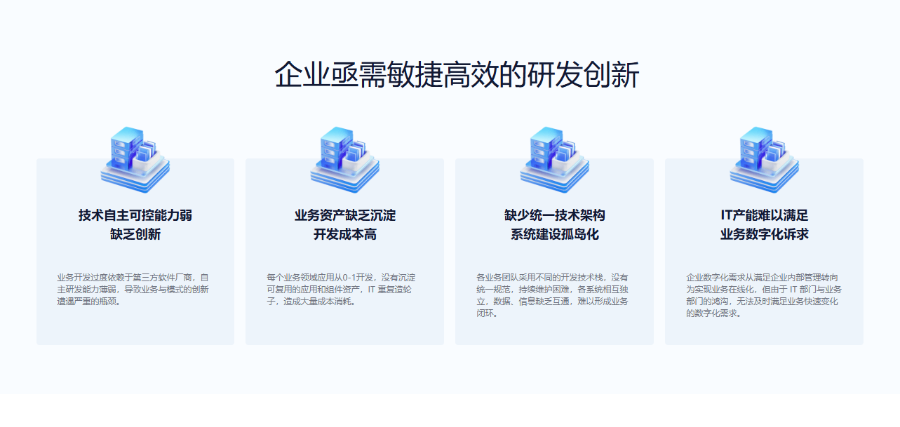 上海國際項目管理系統怎么選擇 信息推薦 江蘇易創軟件科技供應