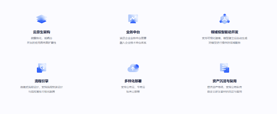 南京智能化采购管理系统厂商 值得信赖 江苏易创软件科技供应