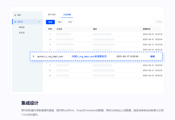 南通CRM获客系统定制 值得信赖 江苏易创软件科技供应