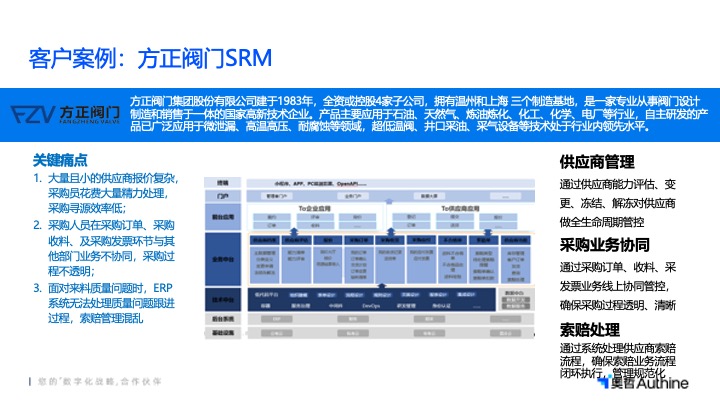 苏州SRM采购管理系统怎么选择 欢迎咨询 江苏易创软件科技供应