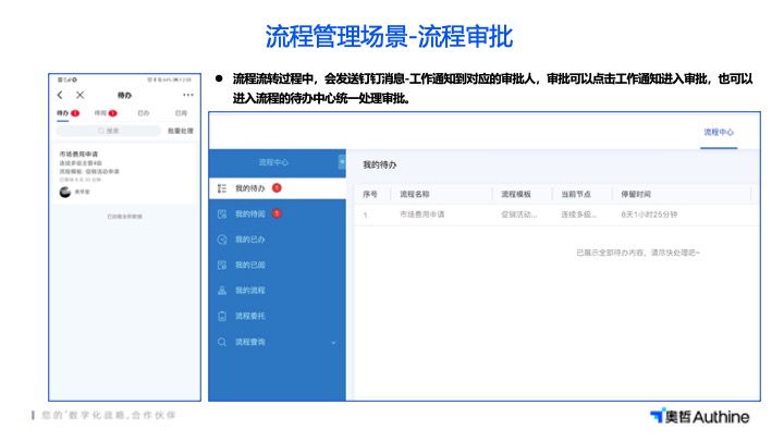 南通CRM获客系统大概费用 欢迎来电 江苏易创软件科技供应