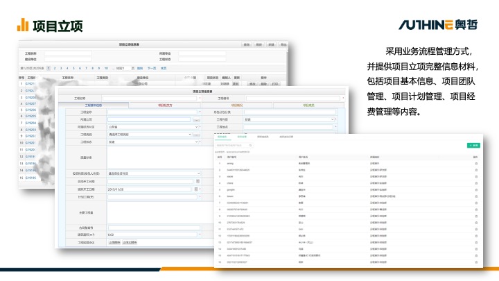 蘇州企業項目管理系統哪家好用 來電咨詢 江蘇易創軟件科技供應