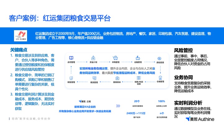 大型采購(gòu)管理系統(tǒng)怎么選擇,采購(gòu)管理