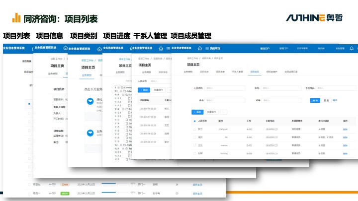 上海項(xiàng)目管理系統(tǒng)有哪些公司 貼心服務(wù) 江蘇易創(chuàng)軟件科技供應(yīng)