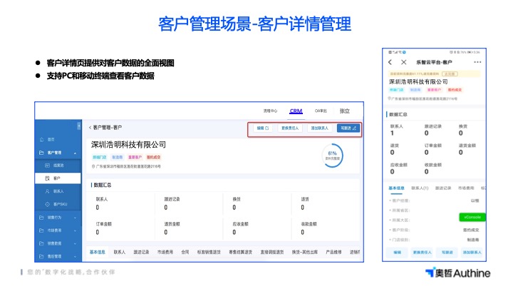 南京新一代CRM系統(tǒng)服務(wù)商 服務(wù)為先 江蘇易創(chuàng)軟件科技供應(yīng);