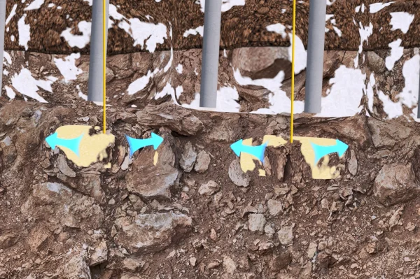 Bridges & Culverts Subsidence Solutions | Hengxianghongye