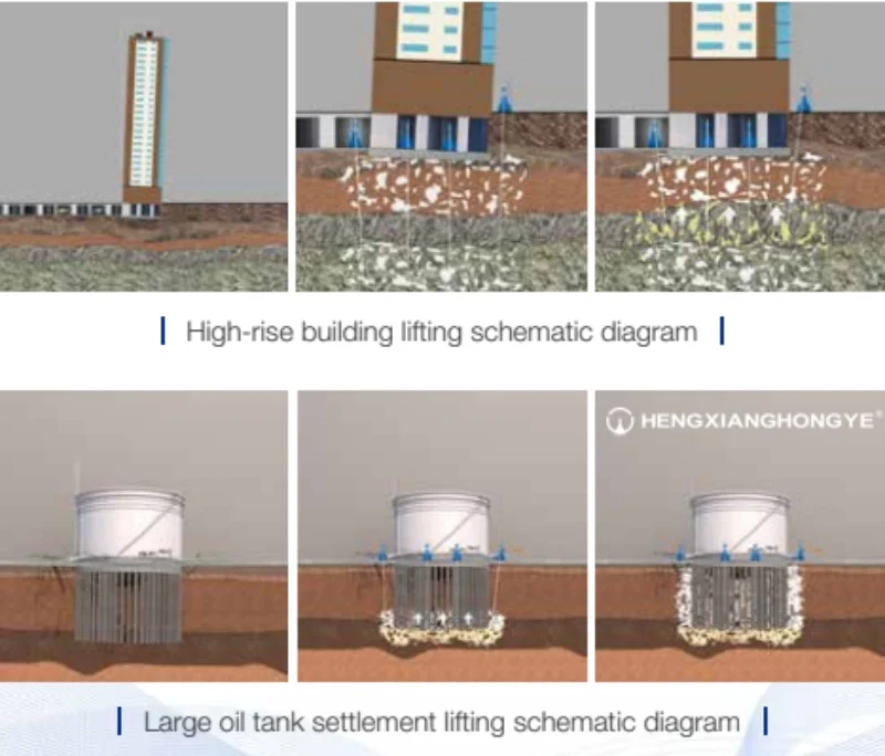 high-rising building lifting