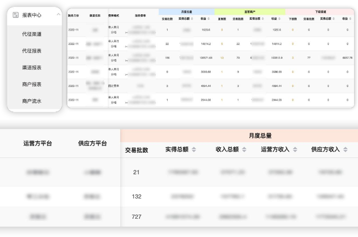 朝阳区外包智能化财务管理系统一般多少钱,智能化财务管理系统