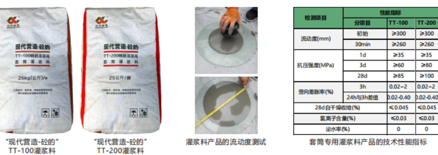 上海套筒座浆料性能优势 深圳市现代营造科技供应 深圳市现代营造科技供应