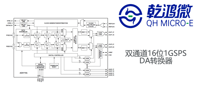 ADC128S102數(shù)模轉(zhuǎn)換器多少錢(qián),數(shù)據(jù)轉(zhuǎn)換器