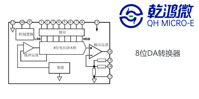 ADC128S102數(shù)模轉(zhuǎn)換器多少錢(qián),數(shù)據(jù)轉(zhuǎn)換器