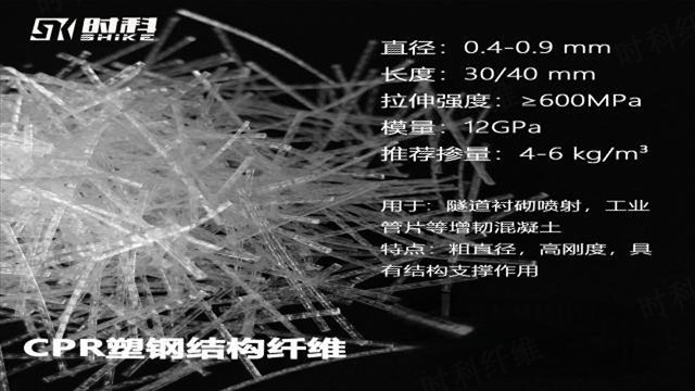 南京本地喷射混凝土纤维成交价 宁波时科新材料科技供应 宁波时科新材料科技供应