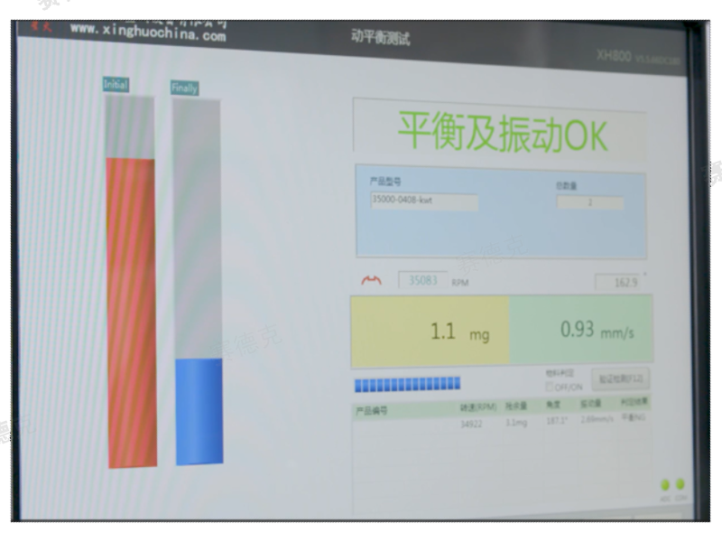 吉林高速主轴平衡机价格 诚信经营 苏州赛德克测控技术供应