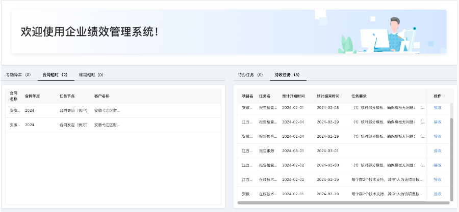 福建考勤绩效管理第三方机构 创新服务 蓝之梦数据科技江苏供应;