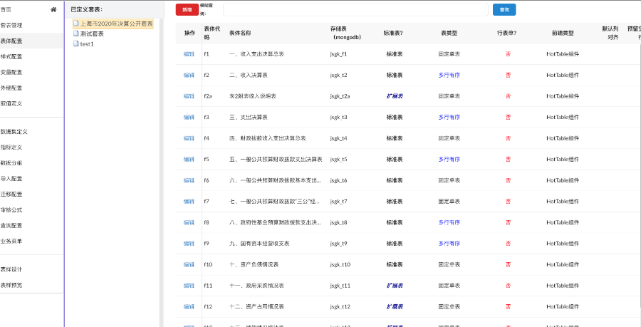 徐州跨表格数据治理云系统工具 诚信服务 蓝之梦数据科技江苏供应