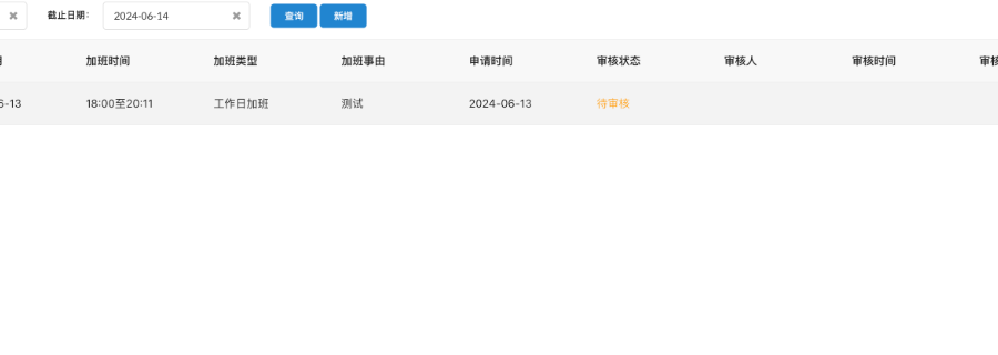 上海线上绩效管理工具 欢迎来电 蓝之梦数据科技江苏供应