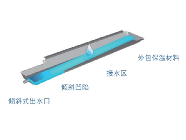 移动空调安装公司 杭州永耀环境工程供应