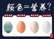 颜色等于营养吗？