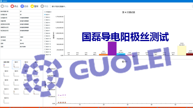 杭州国磊PCB测试系统行价 杭州国磊半导体设备供应