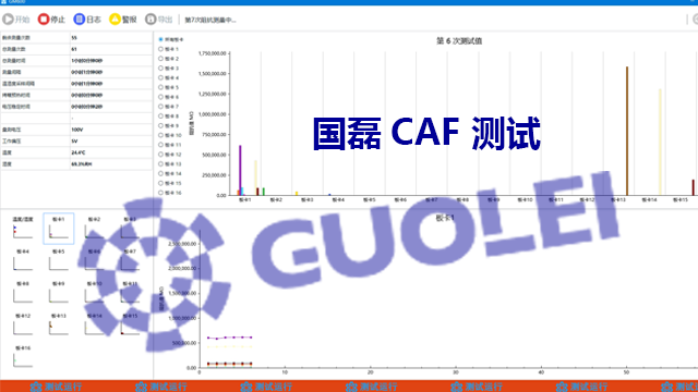 国磊CAF测试系统精选厂家 杭州国磊半导体设备供应
