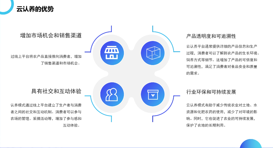 上海远程家禽认养小程序报价 北京琥玥天地科技供应