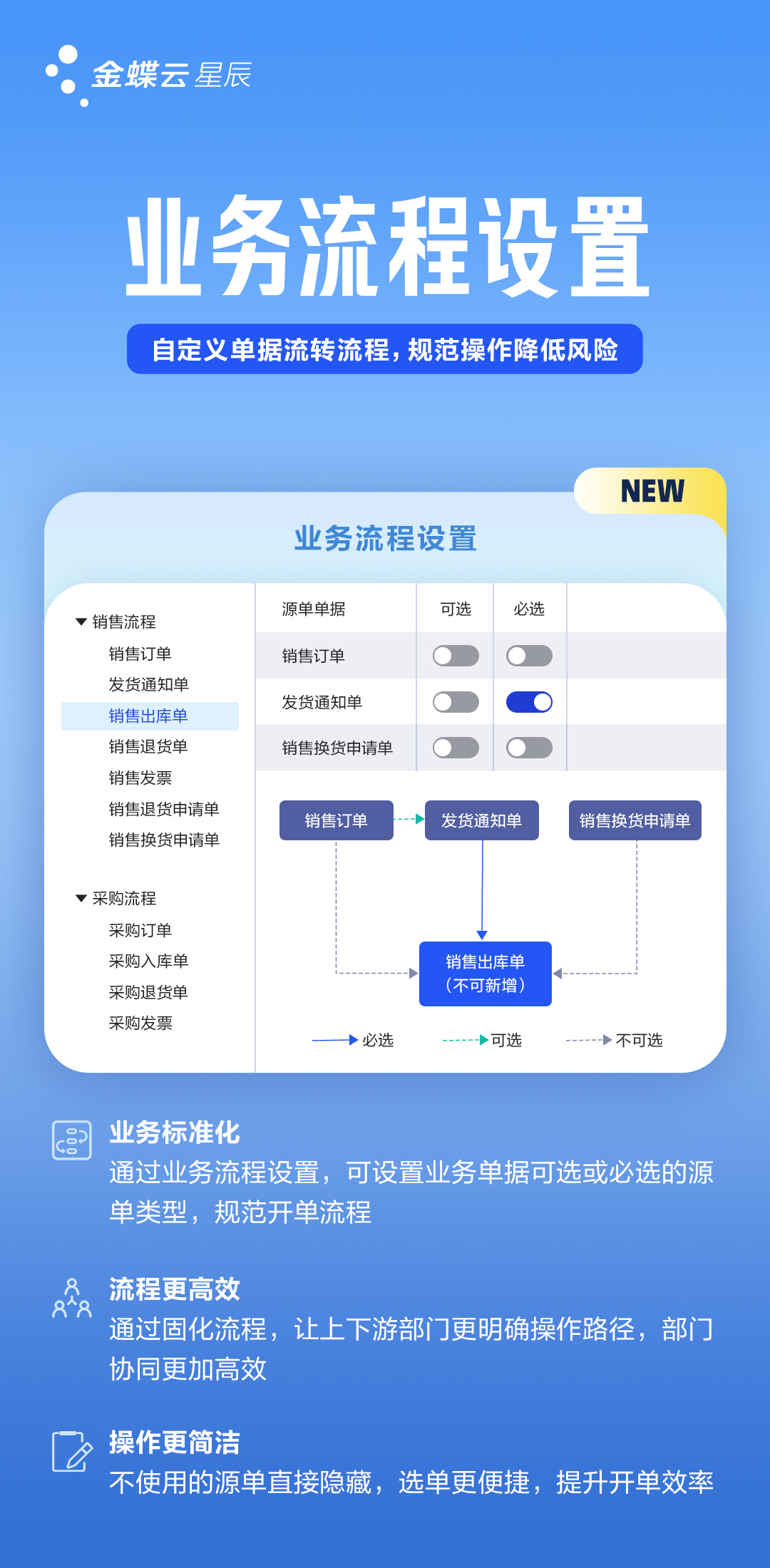 黄石财务软件金蝶云星辰远程支持 湖北海蝶信息供应