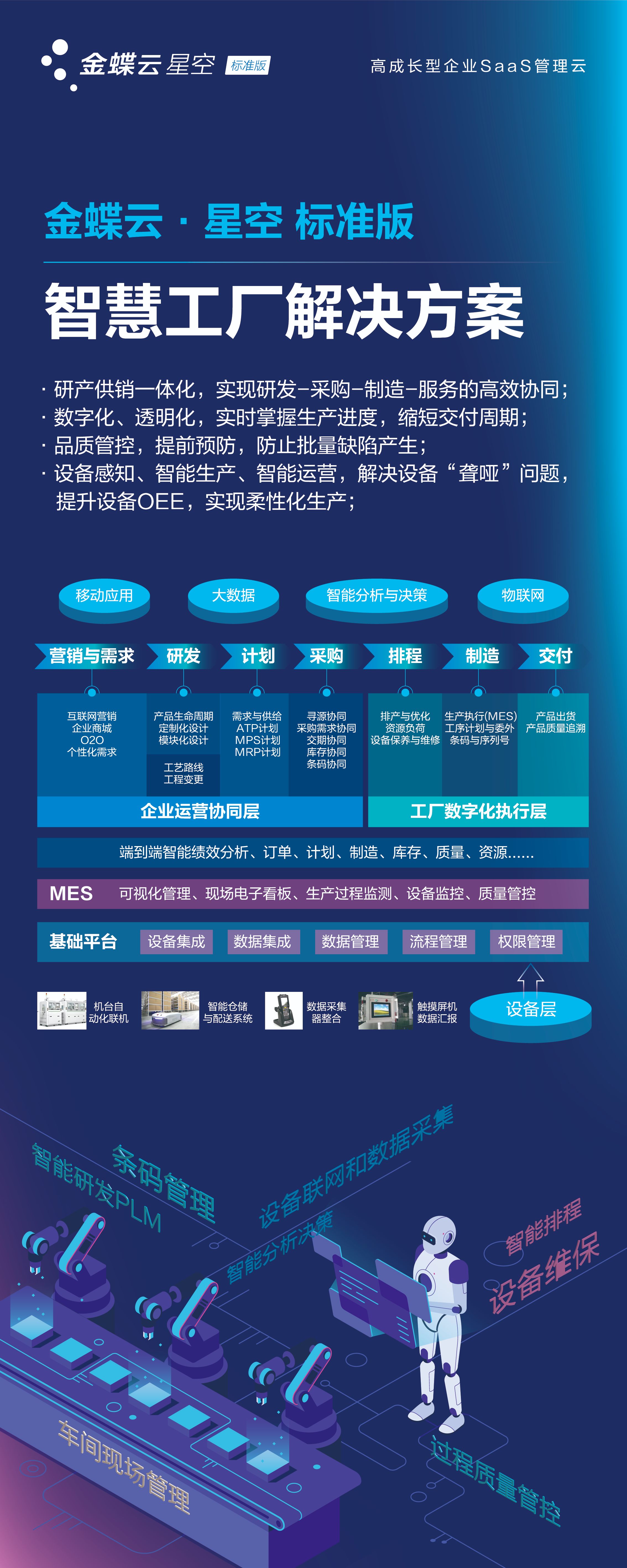 潛江會計金蝶云星空商家