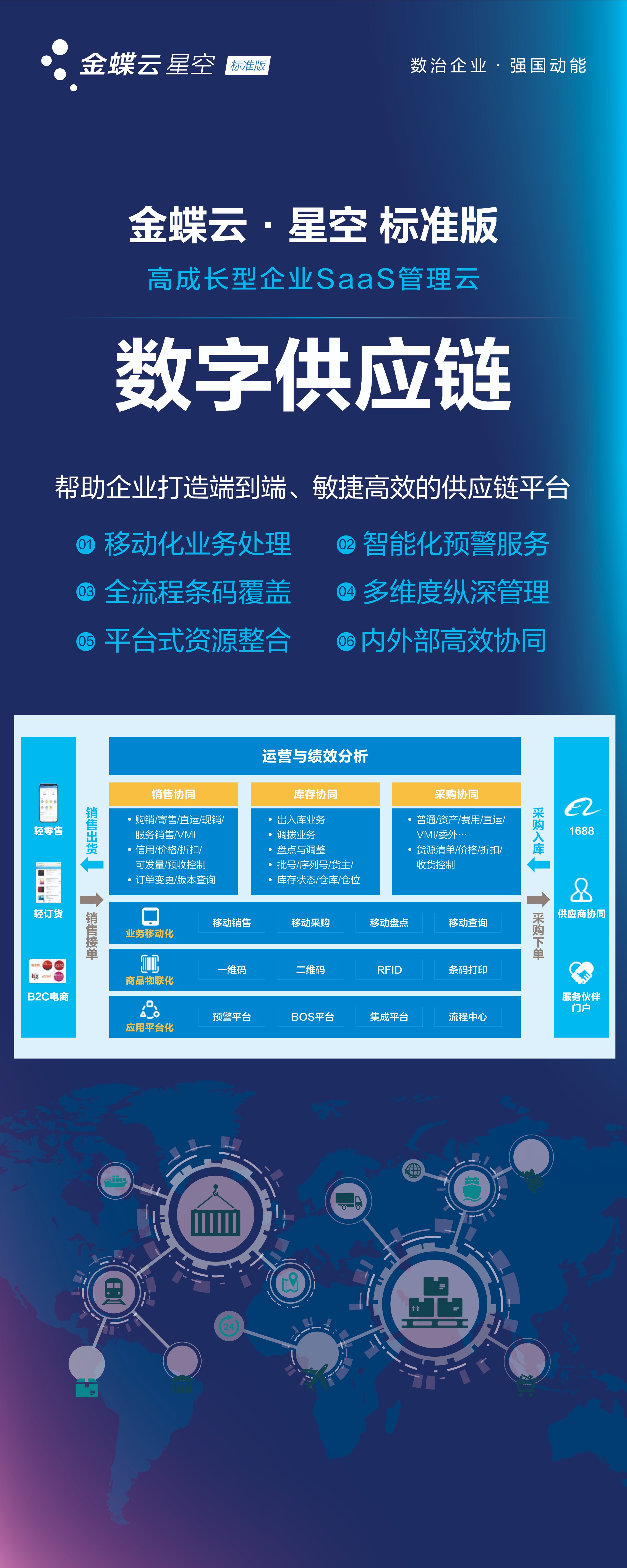 十堰財務軟件金蝶云星空服務熱線