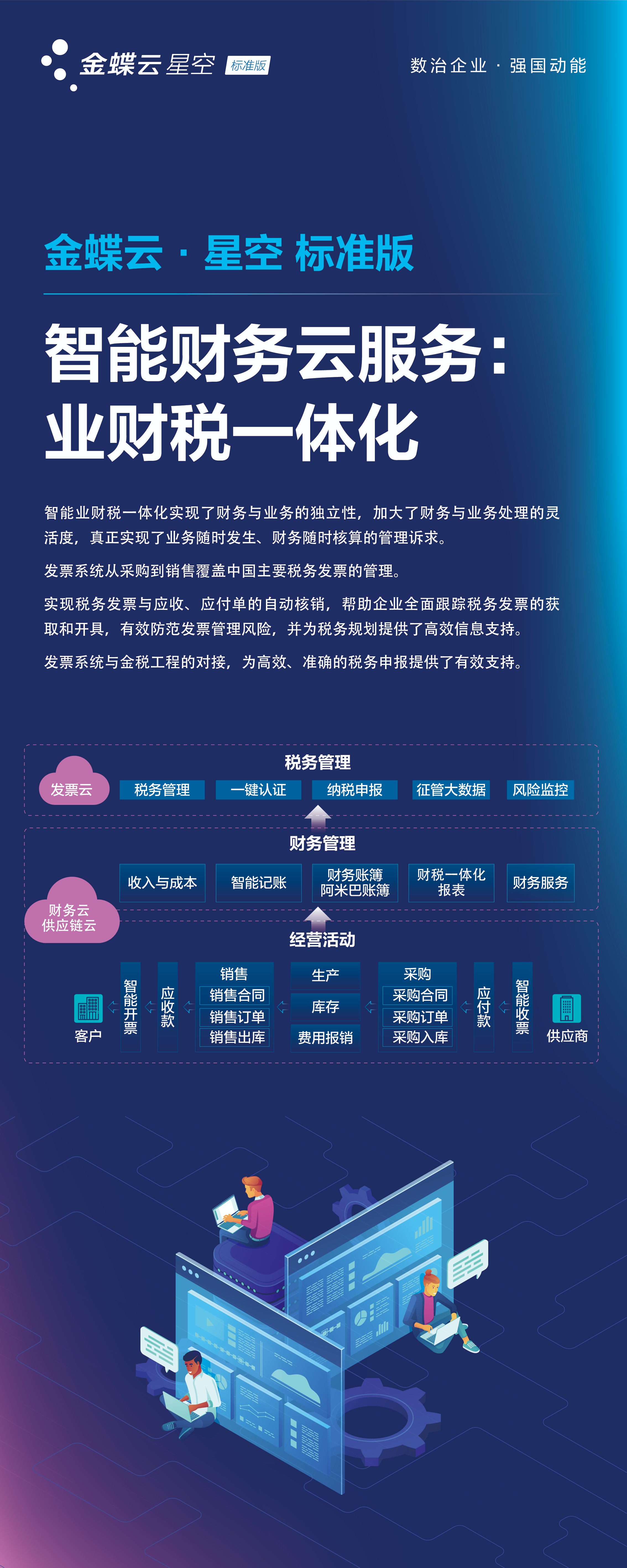 鄂州ERP金蝶云星空電話,金蝶云星空